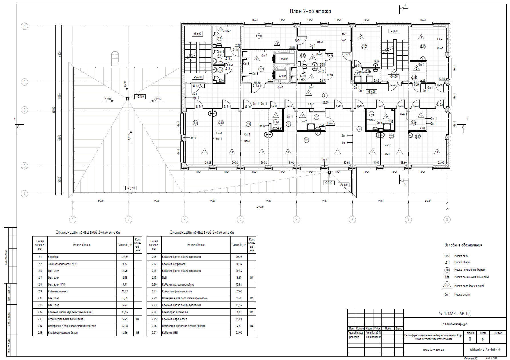 Autodesk Revit для архитекторов – очный курс в Университете ИТМО в  Санкт-Петербурге